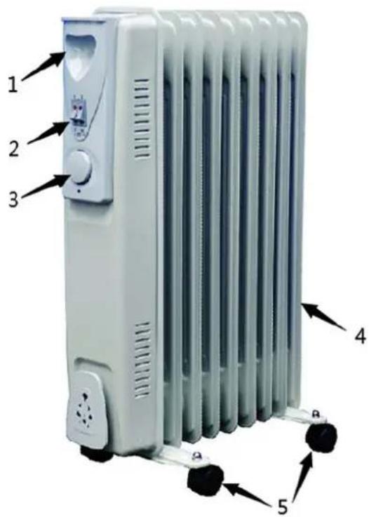 TECHWOOD TCG526 - Connaitre son appareil - 1