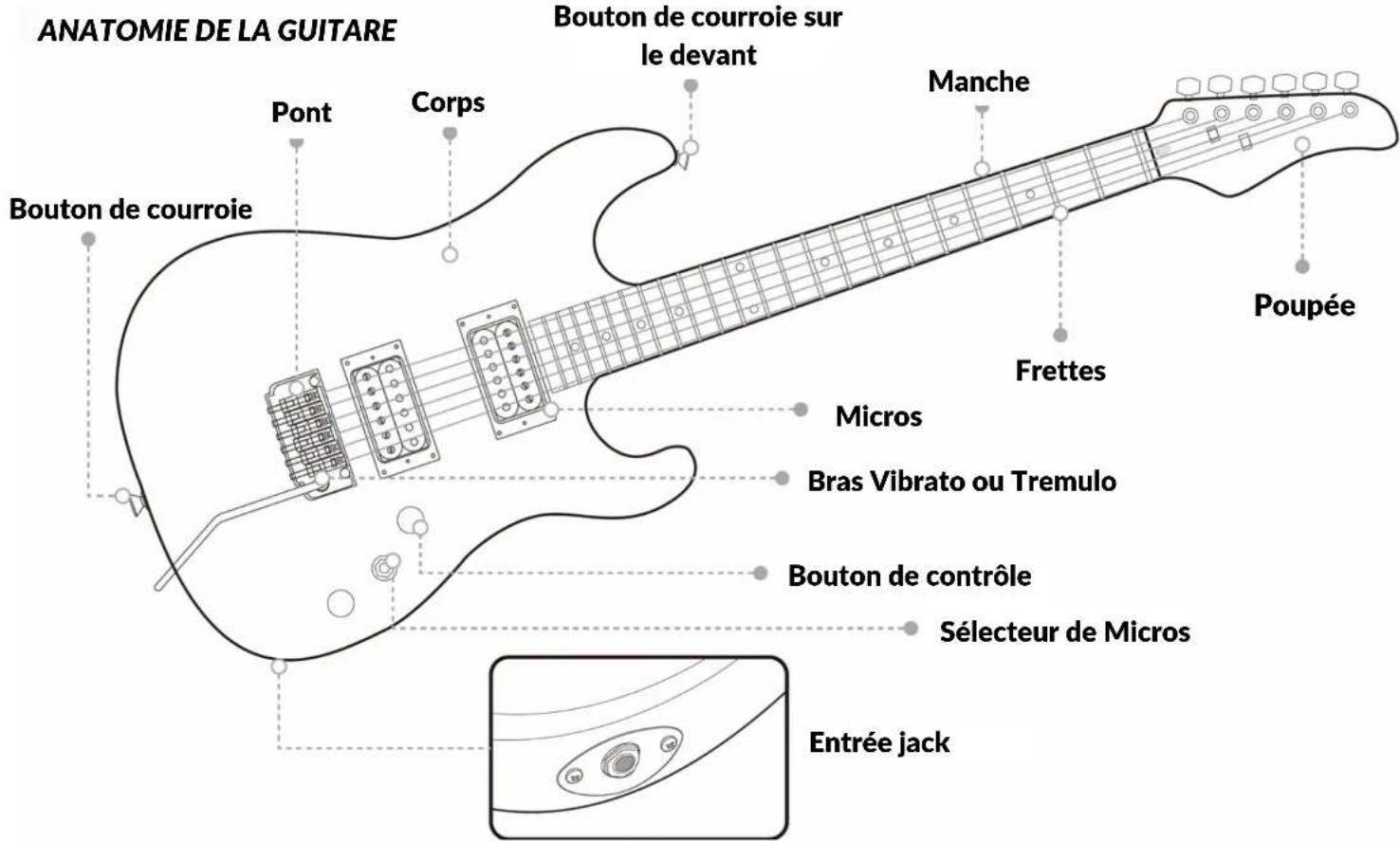 Pyle PEGKT99BK - 1