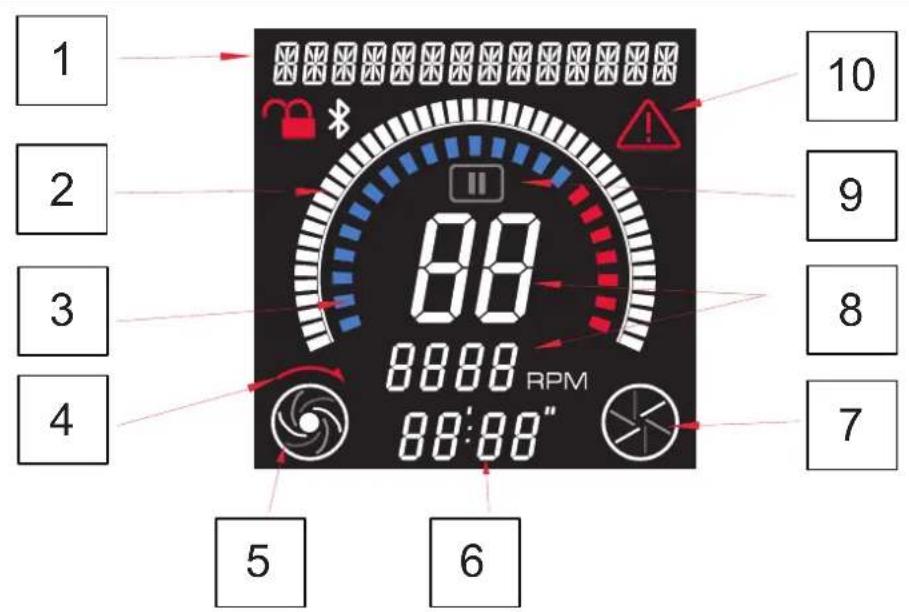 Sammic KE4V - 2