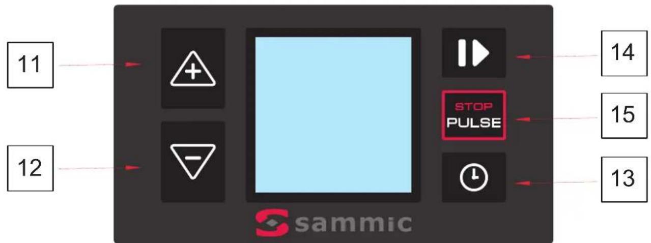 Sammic KE4V - 3