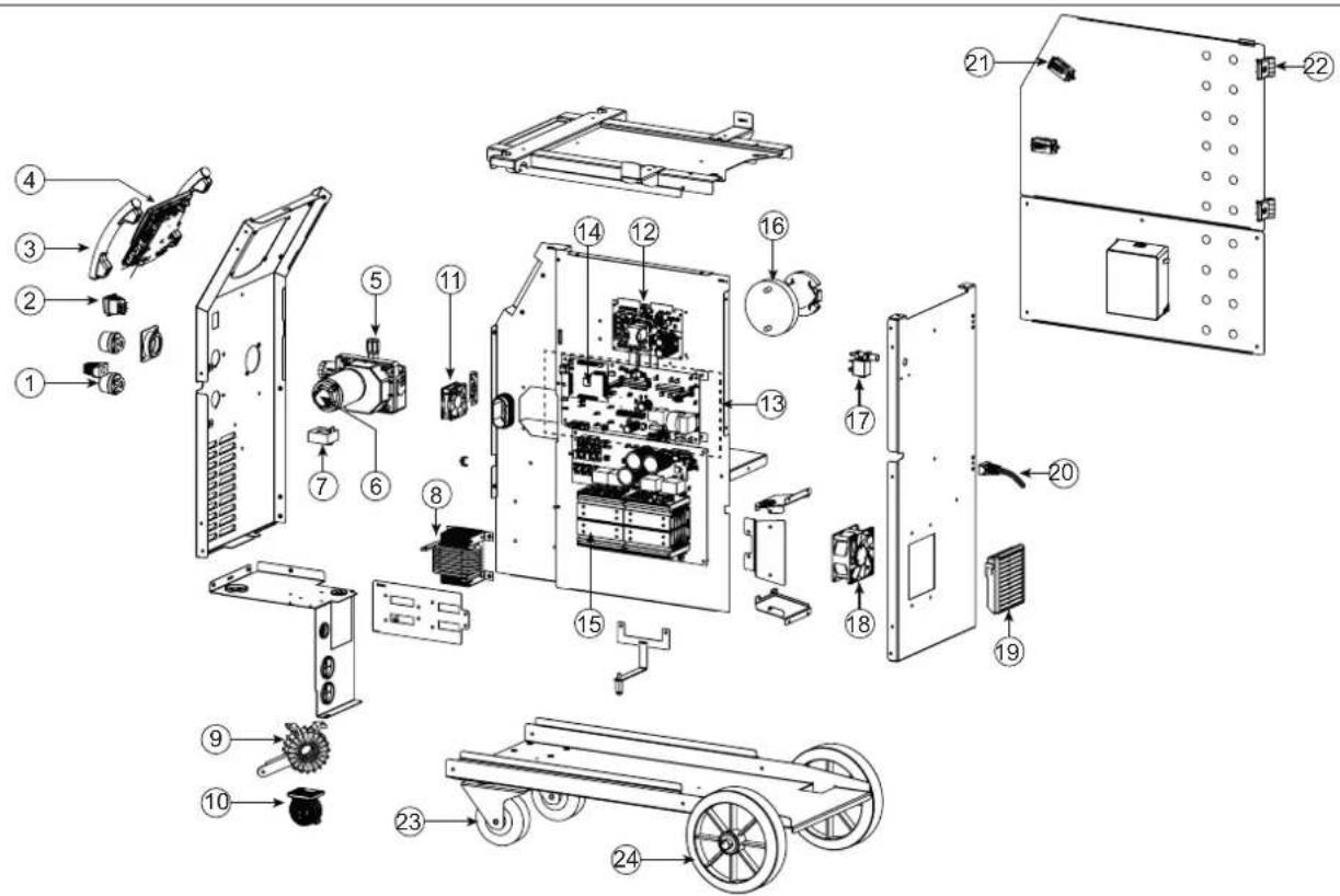 GYS Kronos 250M - SPARE PARTS / ERSATZTEILE / PIEZAS DE REPUESTO / ЗАПАСНЫЕ ЧАСТИ / RESERVE ONDERDELEN / PEZZI DI RICAMBIO - 1