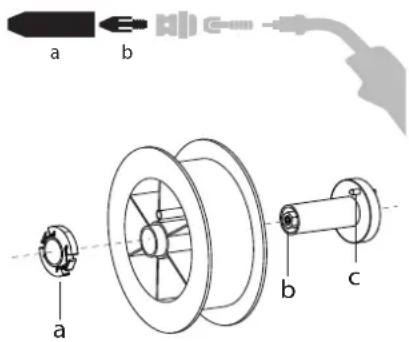 GYS Kronos 250M - SETTING UP THE REEL - 1