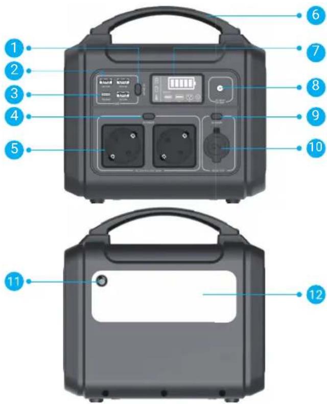 EZVIZ PS300 - Notions de base - 1