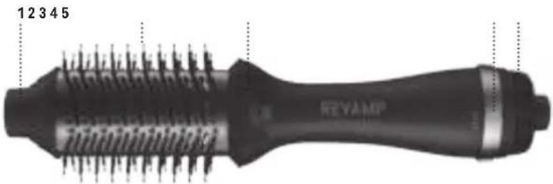 Revamp Progloss DR1950 - Explication WEEE - 2