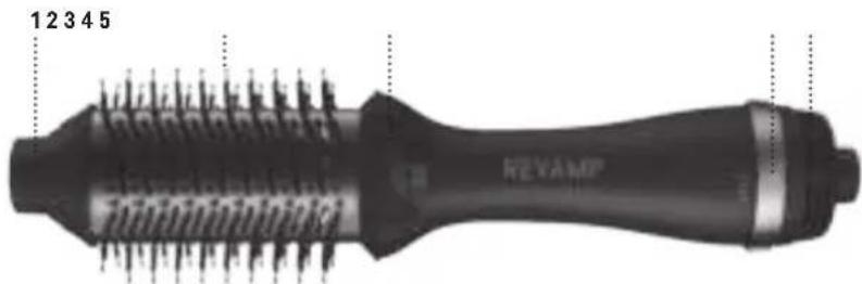 Revamp Progloss DR1950 - CARATTERISTICHE - 1
