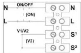 N ON/OFF (ON) L V1/V2 (V2) S¹ S²
