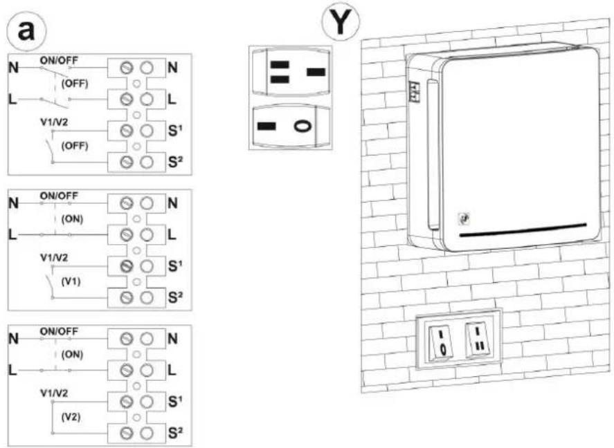 Thermex Respiro 100 RD - Conexión con el control a distancia de comandos de la pared - 1