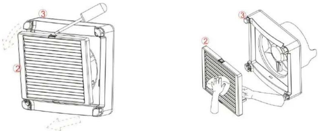 Technical diagram showing two views of a heat exchanger with labeled components and hand cleaning steps