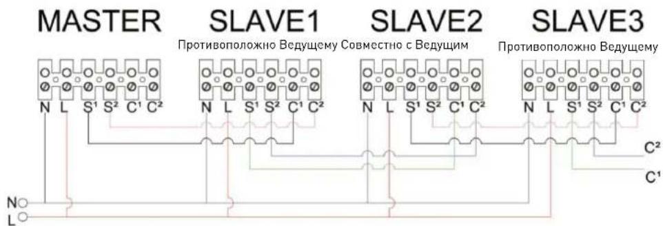 MASTER SLAVE1 Противоположно Ведущему Совместно с Ведущим SLAVE2 SLAVE3 Противоположно Ведущему N L S¹ S² C¹ C² N L S¹ S² C¹ C² C² C¹ No L