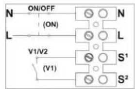 N ON/OFF (ON) L V1/V2 (V1) S¹ S²