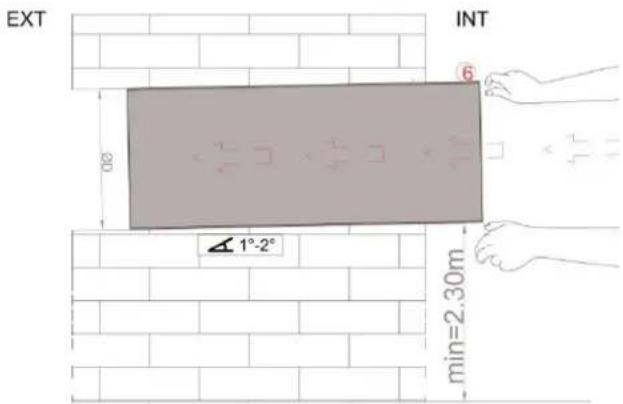 EXT INT 6 4°-2° min=2.30m