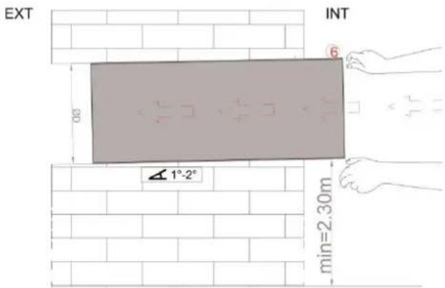 EXT INT 6 4°-2° min=2.30m