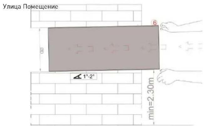 Улица Помещение 6 4 1°-2° min=2.30m