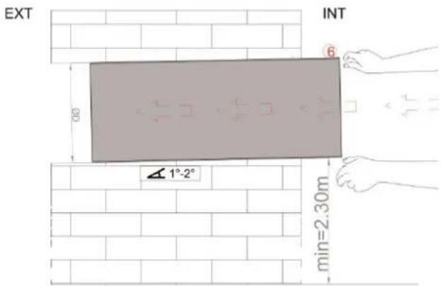 EXT INT 6 4°-2° min=2.30m