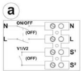 Thermex Respiro 100 RD - Yhteys seinäohjauspaneeliin kauko-ohjauksella - 1