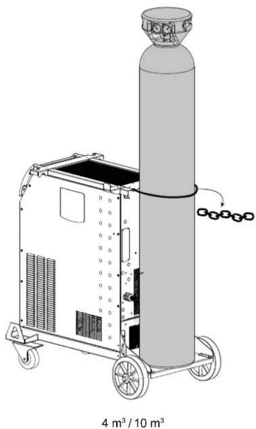 GYS Kronos 400T W - 400T DUO / 400T W - 4