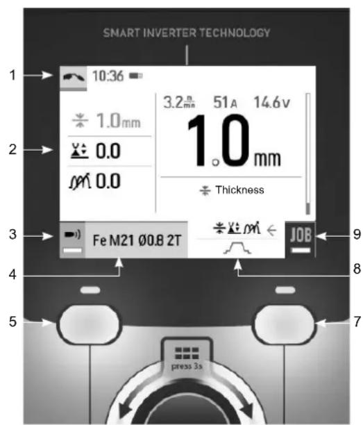 GYS Kronos 400T W - Control of the power source - 1