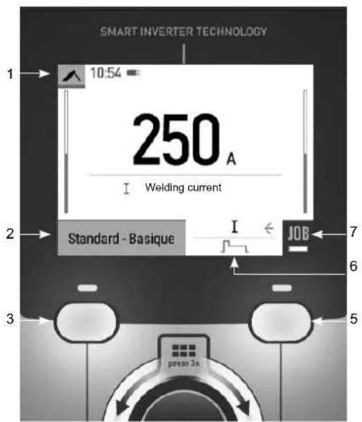 GYS Kronos 400T W - Control of the power source - 1