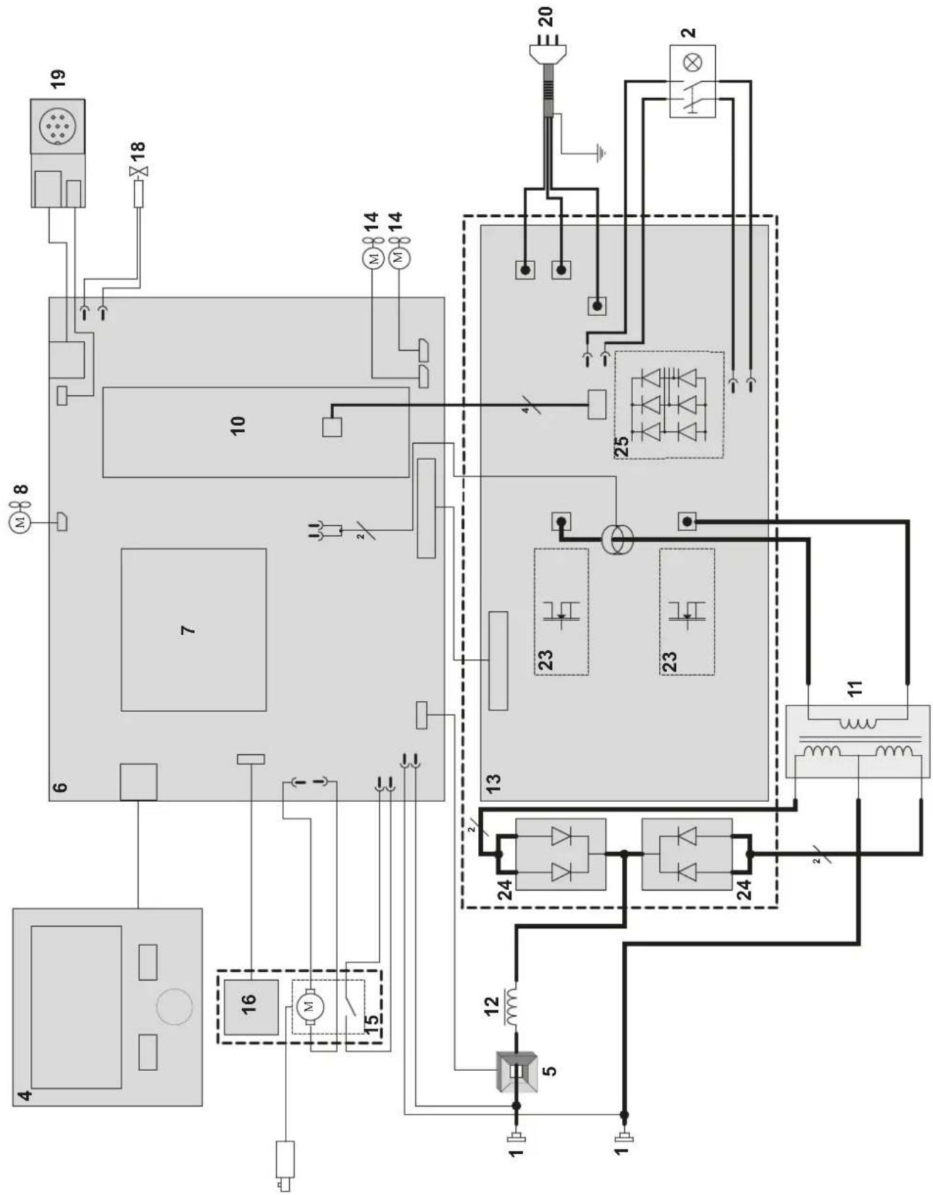 GYS Kronos 400T W - CIRCUIT DIAGRAM / SCHALTPLAN / DIAGRAMA ELECTRICO / ЭЛЕКТРИЧЕСКАЯ СХЕМА / ELEKTRISCHE SCHEMA / SCEMA ELETTRICO - 1