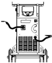 GYS Kronos 400T W - KEUZE POLARITEIT - 1