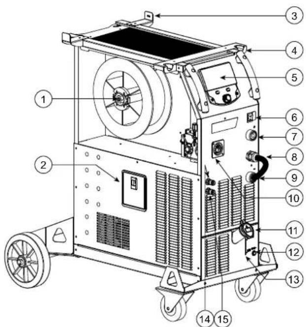 GYS Kronos 400T W - PROCÉDURE DE MISE À JOUR / UPDATE PROCEDURE - 2