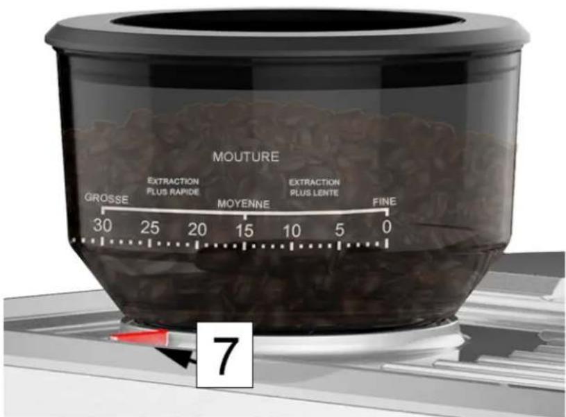 MOUTURE GROSSE EXTRACTION PLUS RAPIDE MOYENNE EXTRACTION PLUS LENTE FINE 30 25 20 15 10 5 0 7