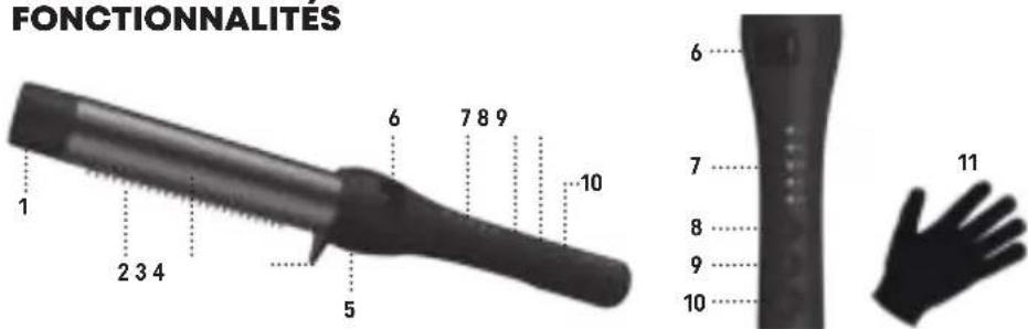 Revamp Progloss Perfect Finish Waver TO1500 - WEEE explanation - 2