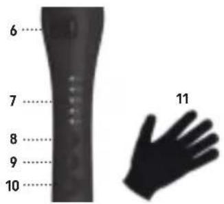 Revamp Progloss Perfect Finish Waver TO1500 - Explicación RAEE - 3