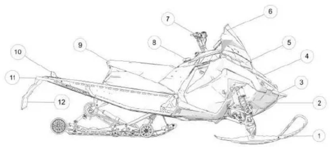 POLARIS 850 INDY VR1 129 (2023) - Avis - 1