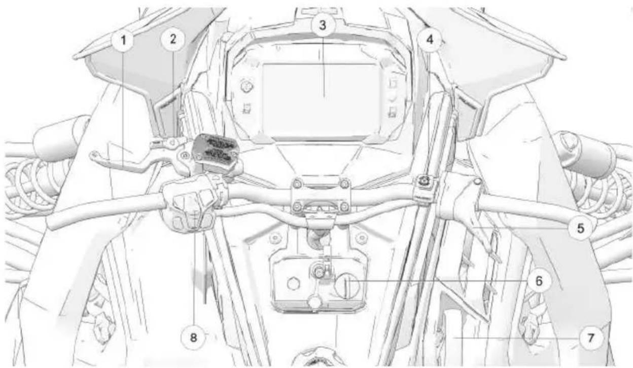 POLARIS 850 INDY VR1 129 (2023) - Avis - 1