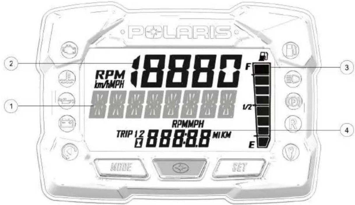POLARIS 850 INDY VR1 129 (2023) - CENTRE D'information de BORD - 1