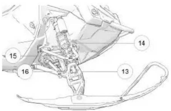 POLARIS 850 INDY VR1 129 (2023) - Avis - 2