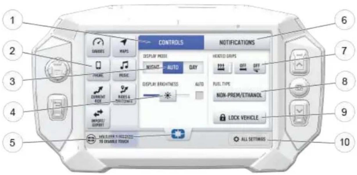 POLARIS 850 INDY VR1 129 (2023) - Avis - 1