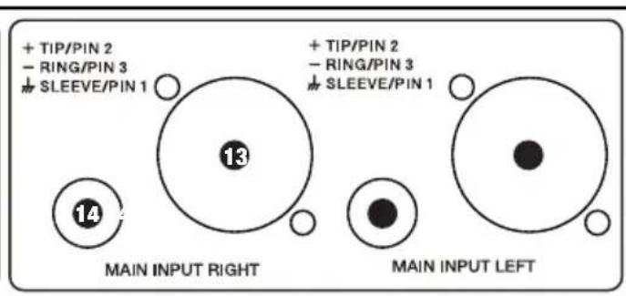 LD Systems HPA 6 - PANNELLO POSTERIORE - 2