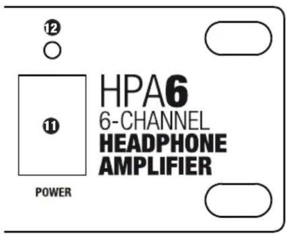 LD Systems HPA 6 - PANNELLO ANTERIORE - 2