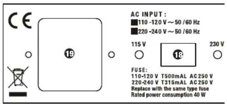 LD Systems HPA 6 - PANEL POSTERIOR - 4