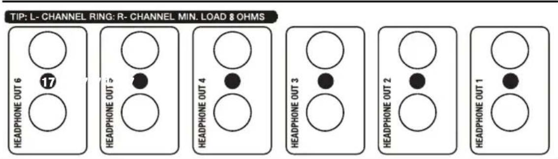 LD Systems HPA 6 - REAR PANEL - 3