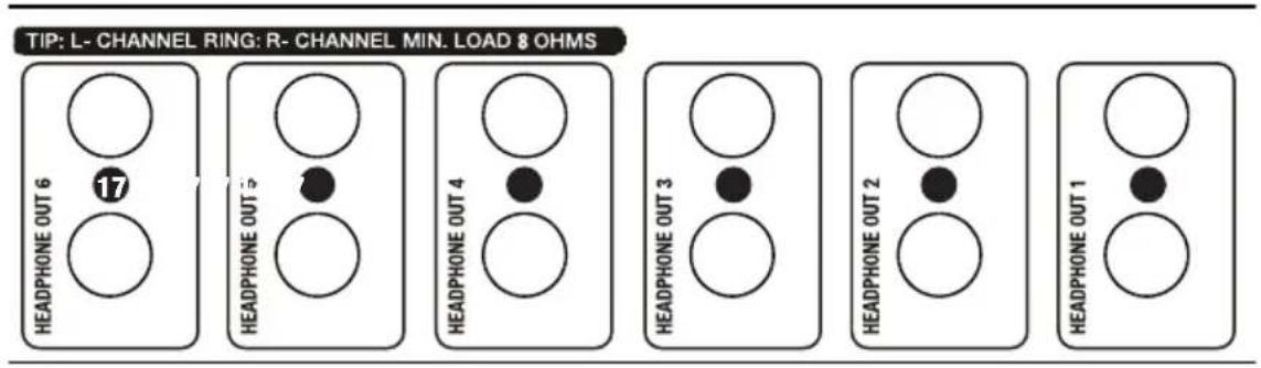 LD Systems HPA 6 - PANNELLO POSTERIORE - 3