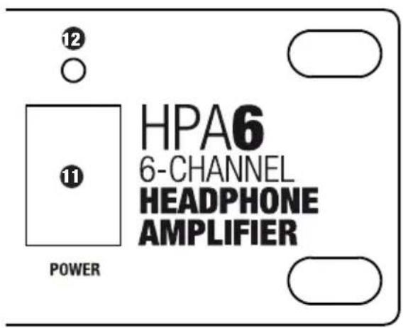 LD Systems HPA 6 - FRONT PANEL - 2