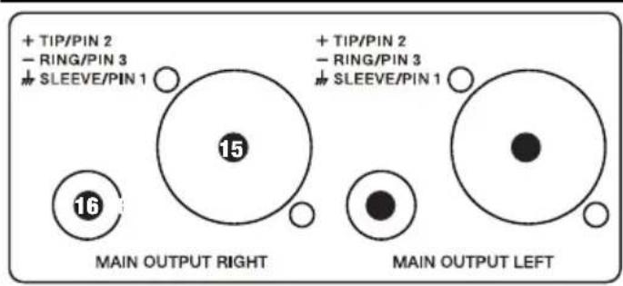 LD Systems HPA 6 - REAR PANEL - 1