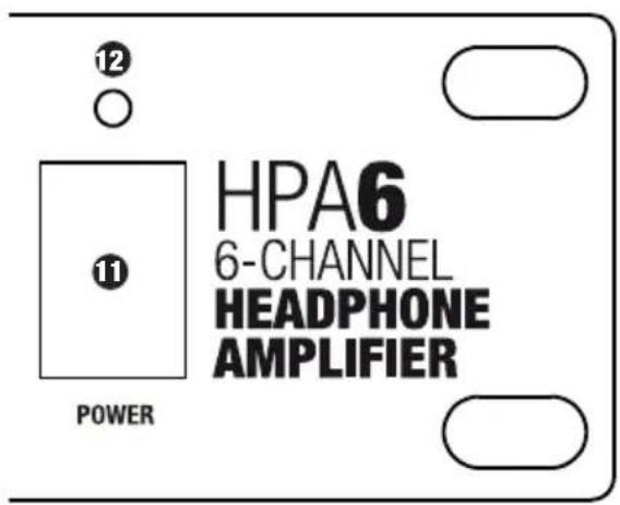 LD Systems HPA 6 - PANEL FRONTAL - 2