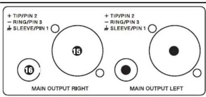 LD Systems HPA 6 - PANNELLO POSTERIORE - 1