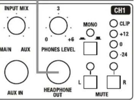 LD Systems HPA 6 - WIRING EXAMPLE: - 4