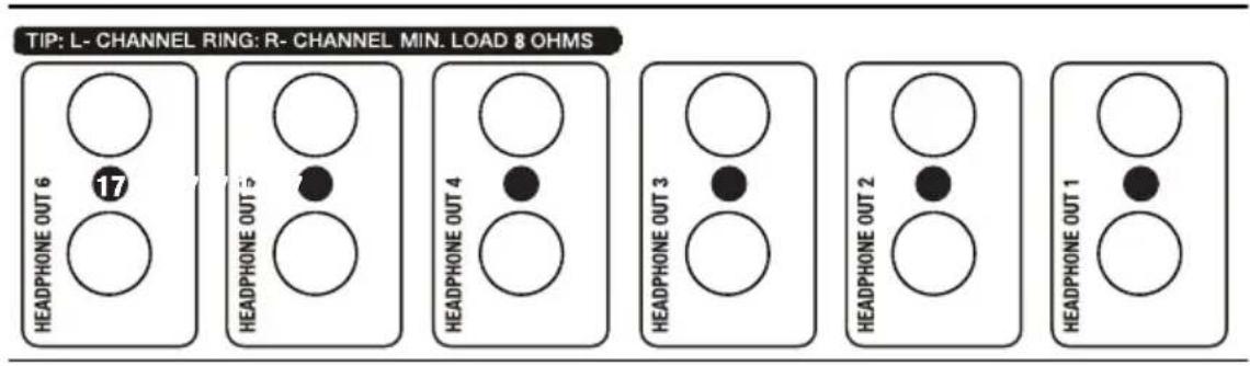 LD Systems HPA 6 - PANEL POSTERIOR - 3