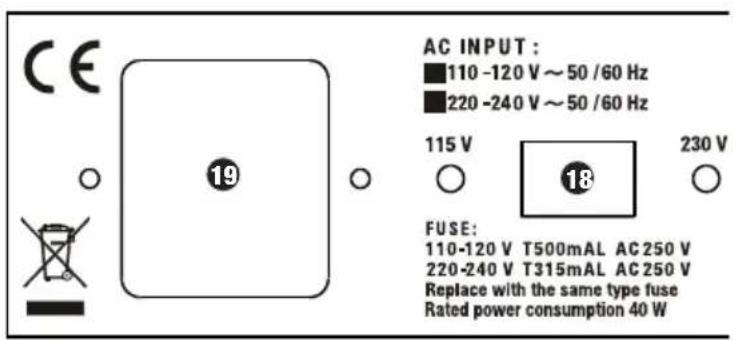 LD Systems HPA 6 - EMBASE Secteur IEC avec porte-fusible integre - 4