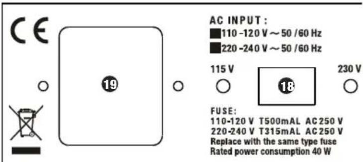 LD Systems HPA 6 - REAR PANEL - 4