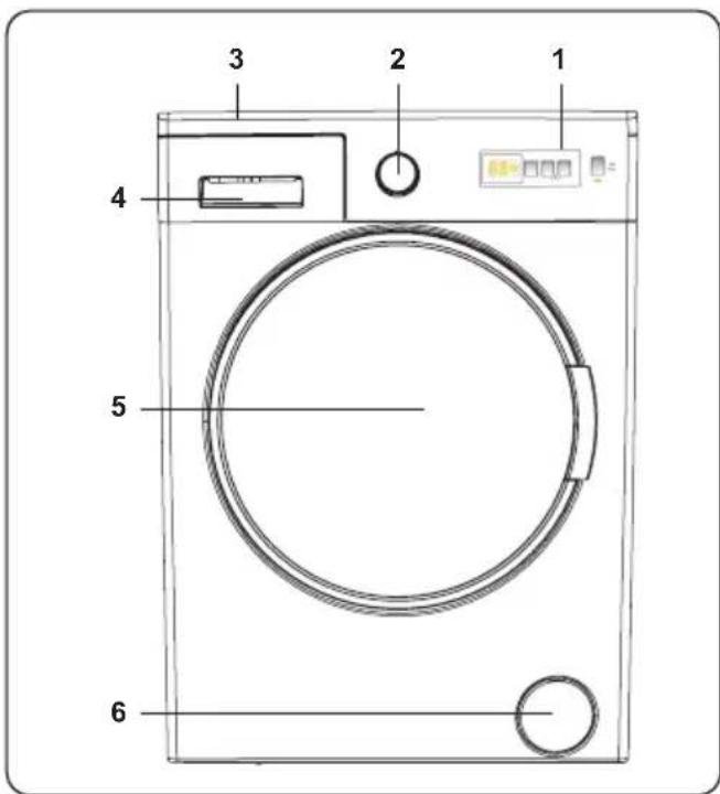 WINIA WVD08T0KK12U51 - Mise au rebut de votre apparéil usage - 2