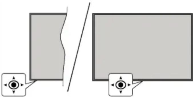 PANASONIC TX50LX660E - Commande et fonctionnement du téléviseur - 1