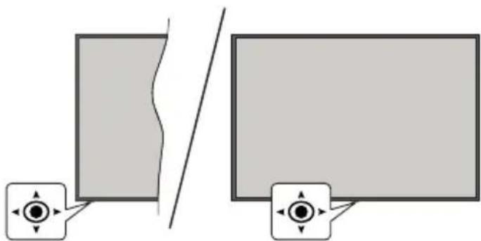 PANASONIC TX50LX660E - Control y Funcionamiento del Televisor - 1