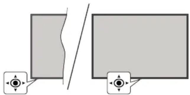 PANASONIC TX50LX660E - TV Control & Operation - 1